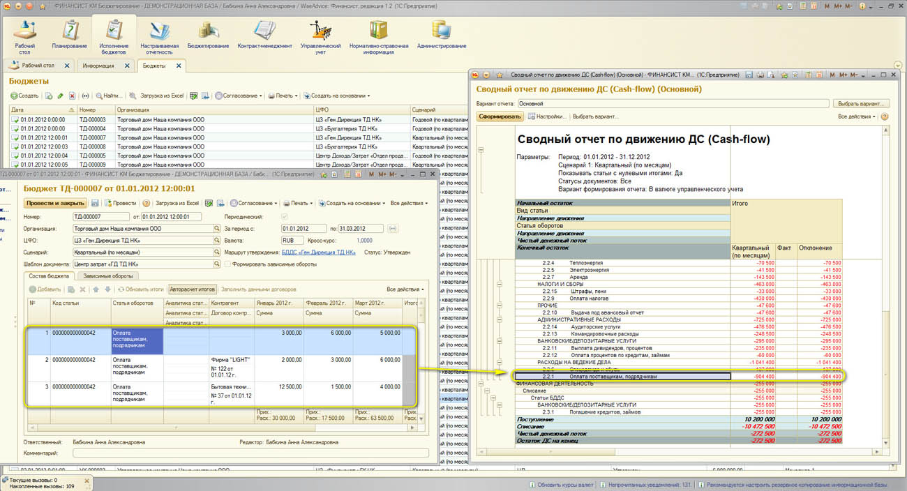 Финансовая Модель Предприятия В Excel Пример - promtehservic