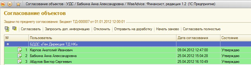 Должностная Инструкция Бухгалтера С Обязанностями Кадровика Образец
