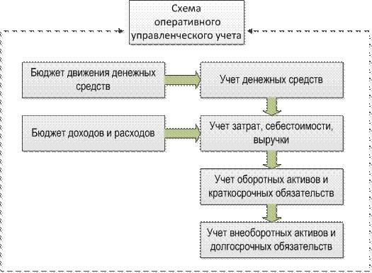 Смотреть русский фильм ищу жену с ребенком