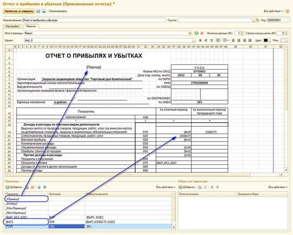 Рассмотрение и утверждение бюджетов