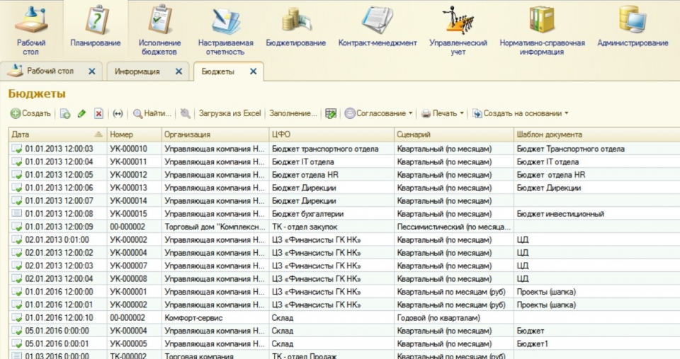 Finansovoe Planirovanie Test Finansovoe Planirovanie Test