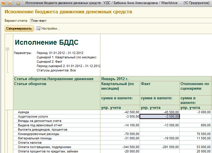 Движение бюджетных средств