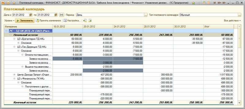 Платежный календарь образец в excel