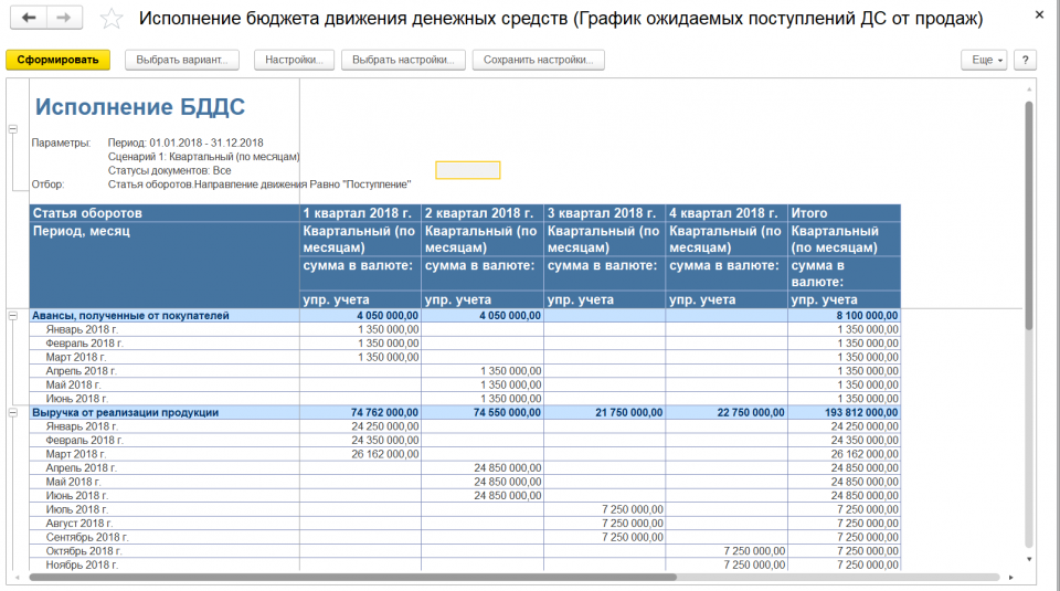Кассовый план образец заполненный