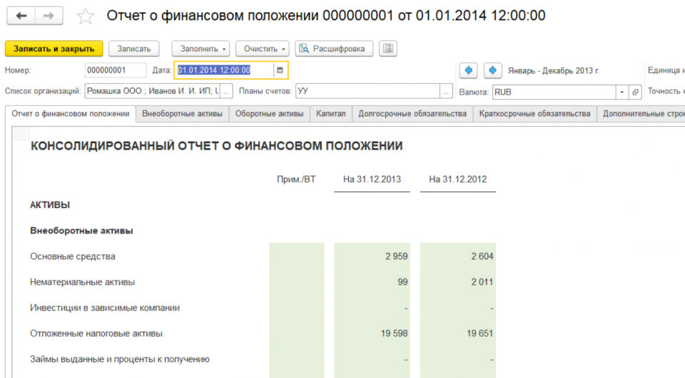 Курсовая работа по теме Трансформация баланса по МСФО