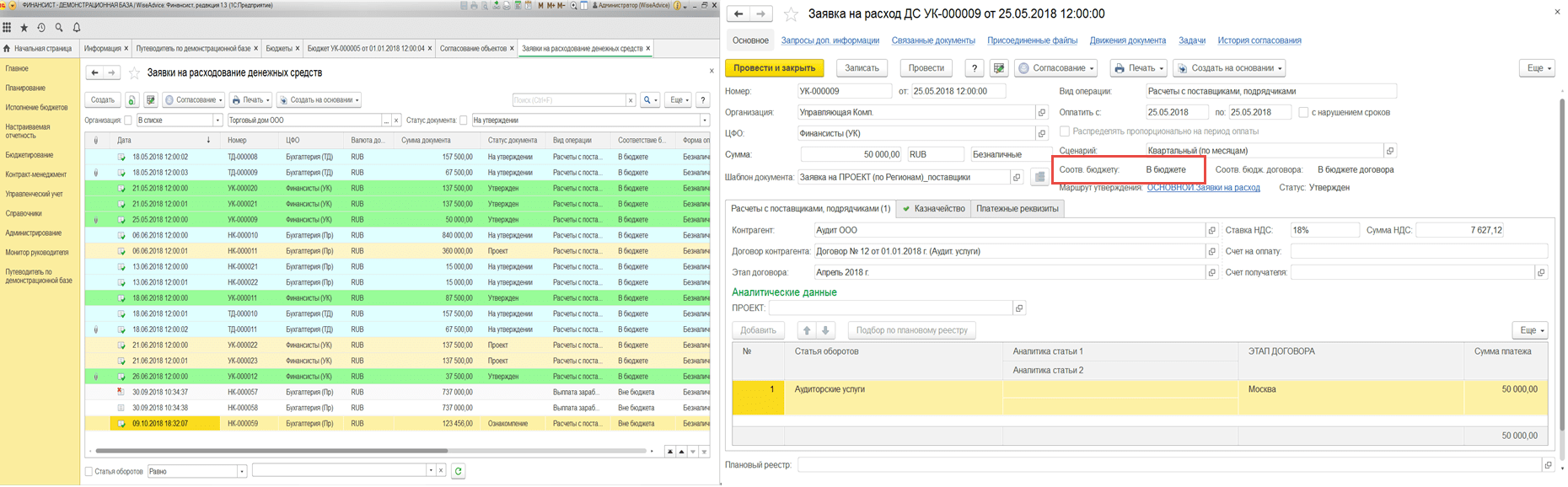 Бюджет Бюджет