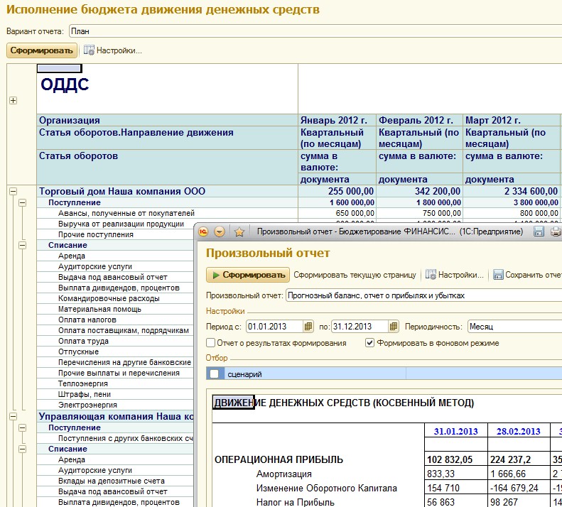 Должностная инструкция начальник отдела программного обеспечения Должностная инструкция начальник отдела программного обеспечения