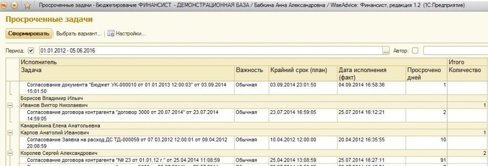 Казначействе Казначействе